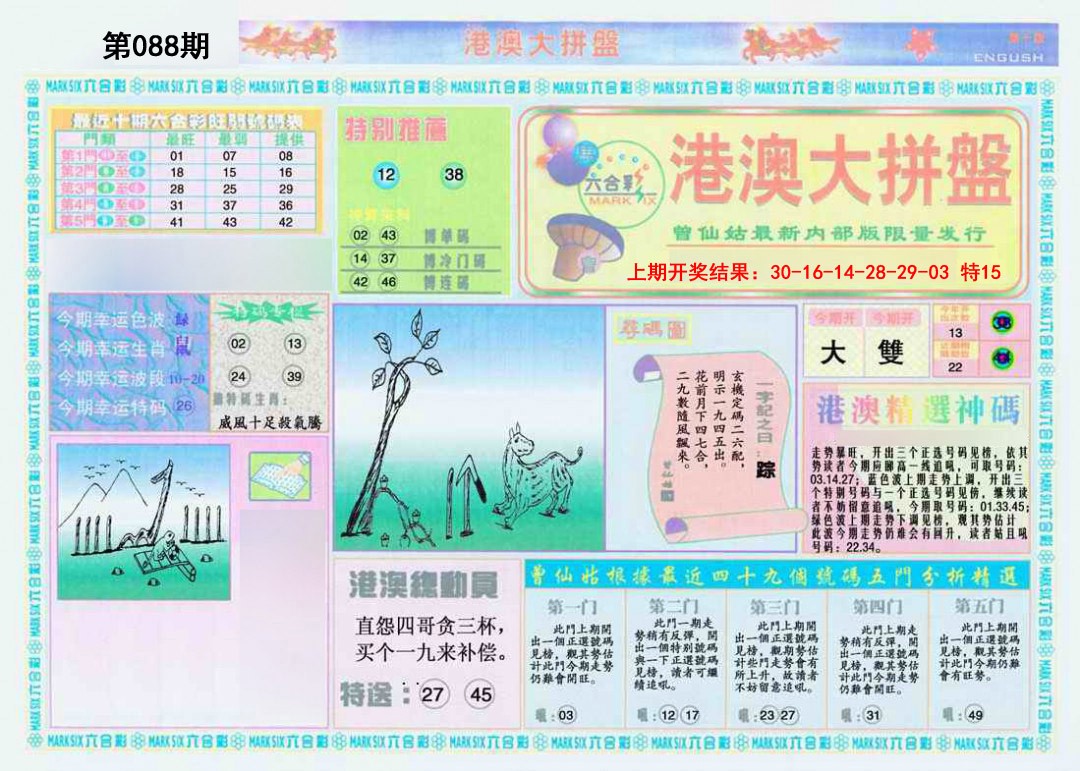 2025088期港澳大拼盘A
