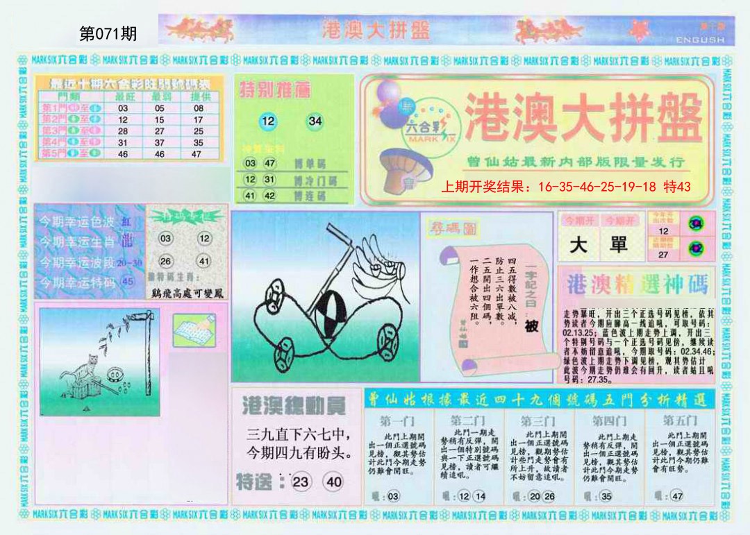 2025071期港澳大拼盘A