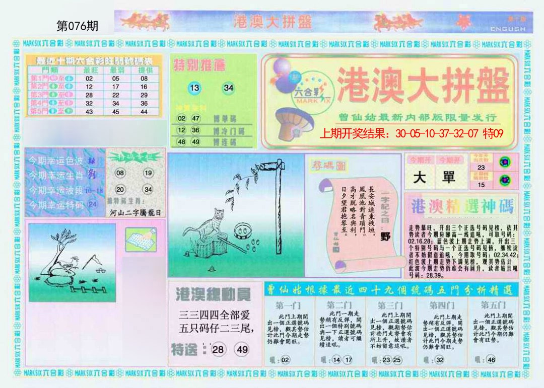 2025076期港澳大拼盘A