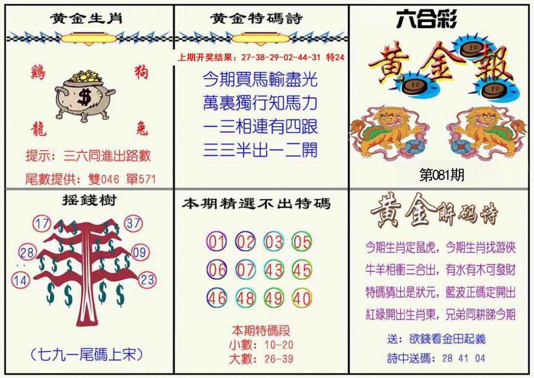 2025081期黄金报