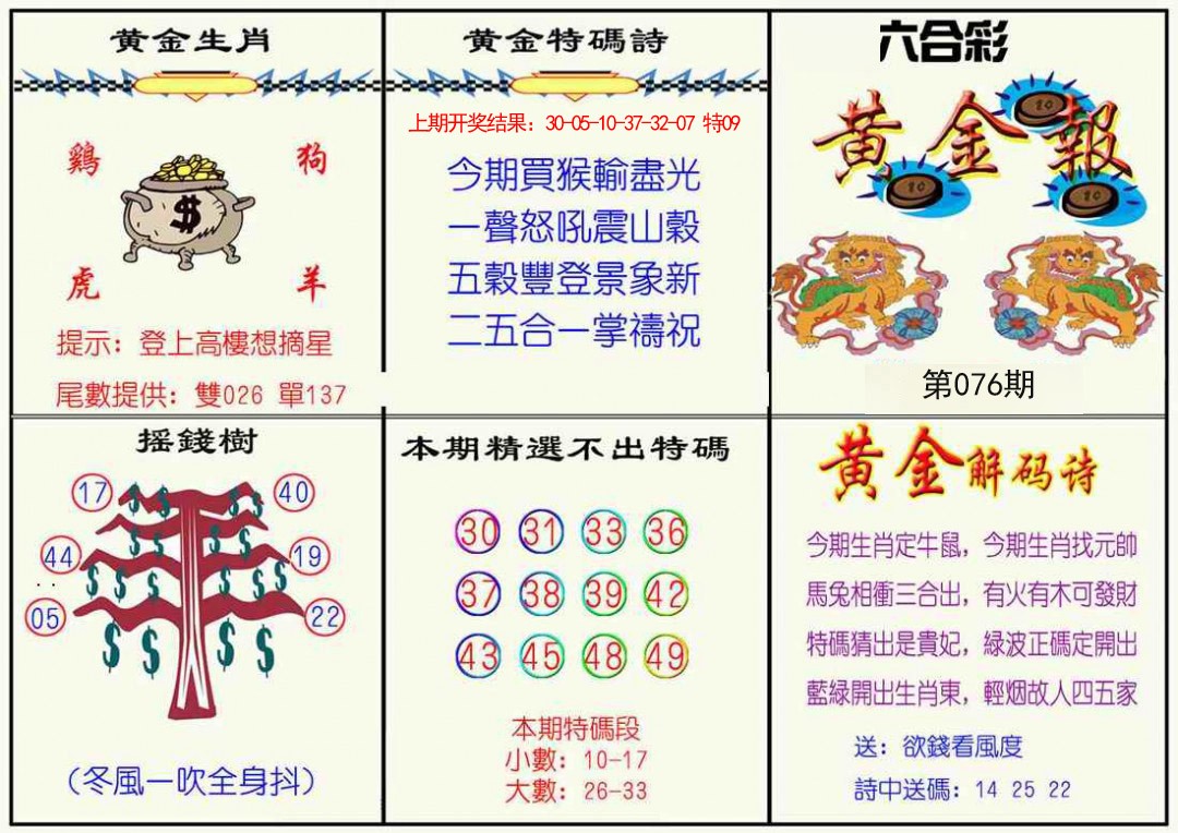 2025076期黄金报