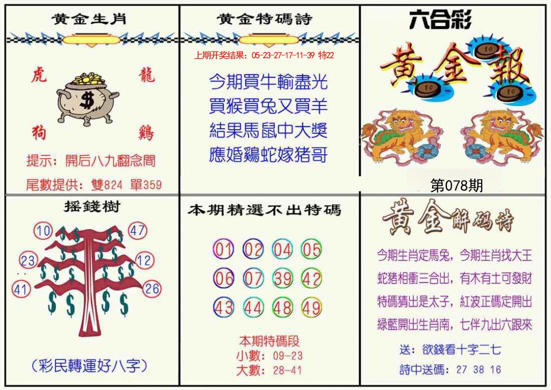 2025078期黄金报