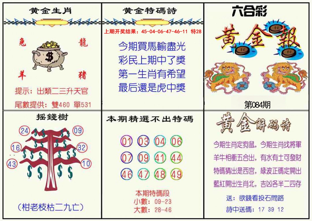 2025084期黄金报
