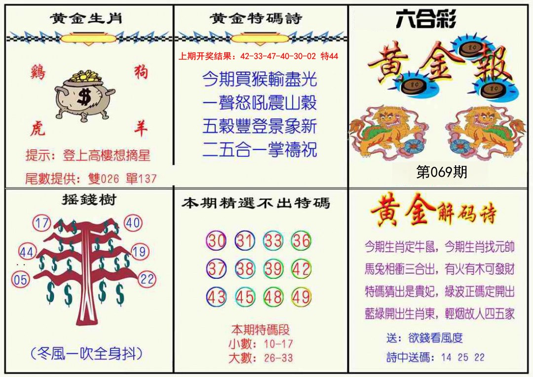 2025069期黄金报