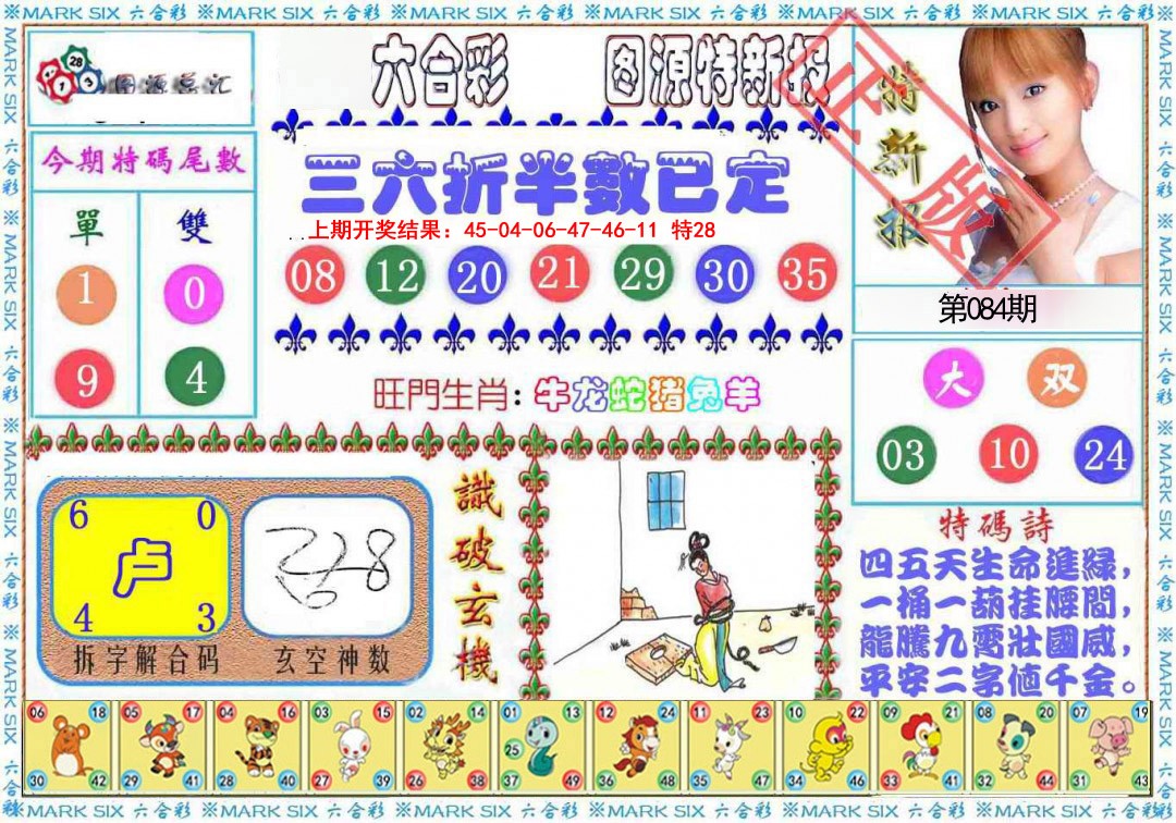 2025084期特新报