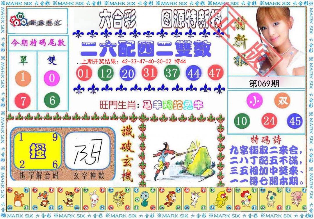 2025069期特新报