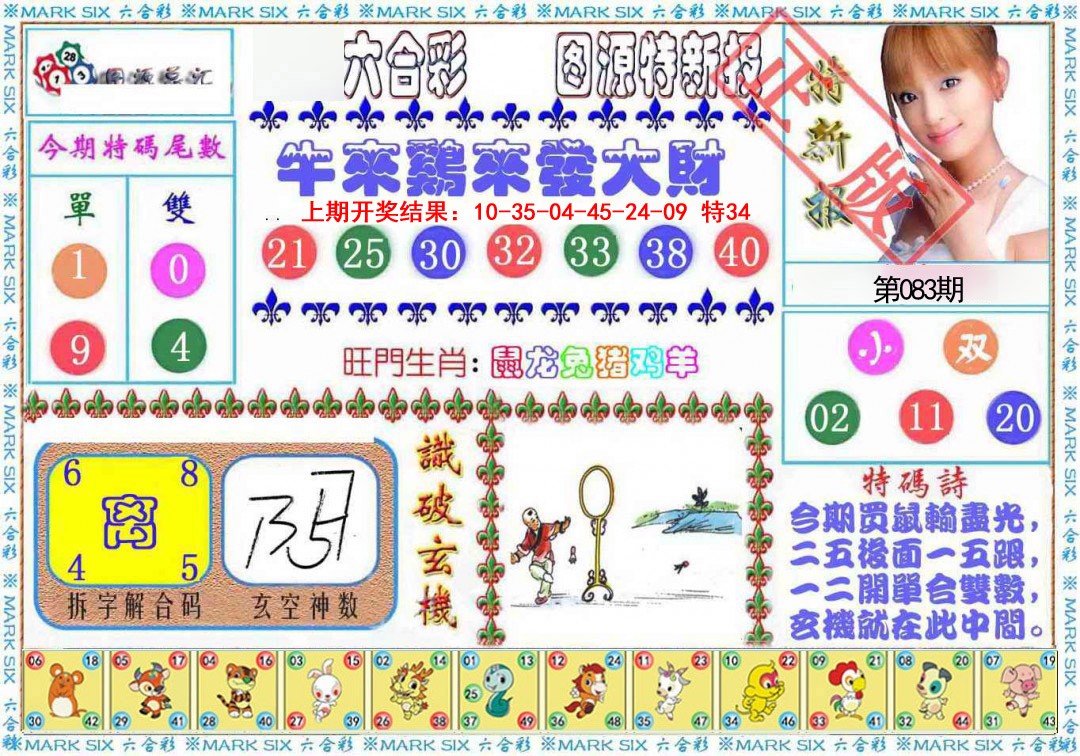 2025083期特新报
