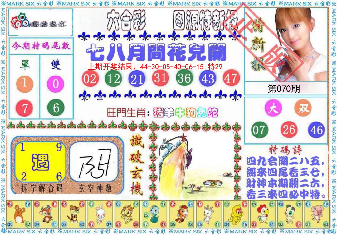 2025070期特新报