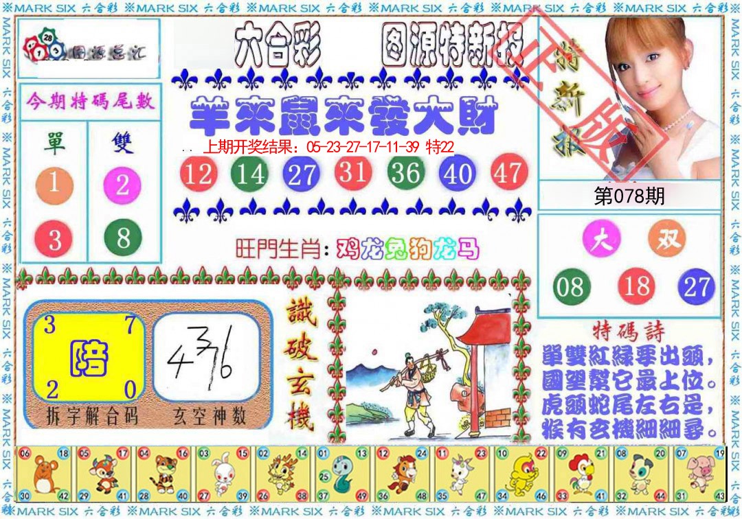 2025078期特新报
