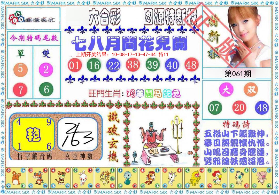 2025061期特新报