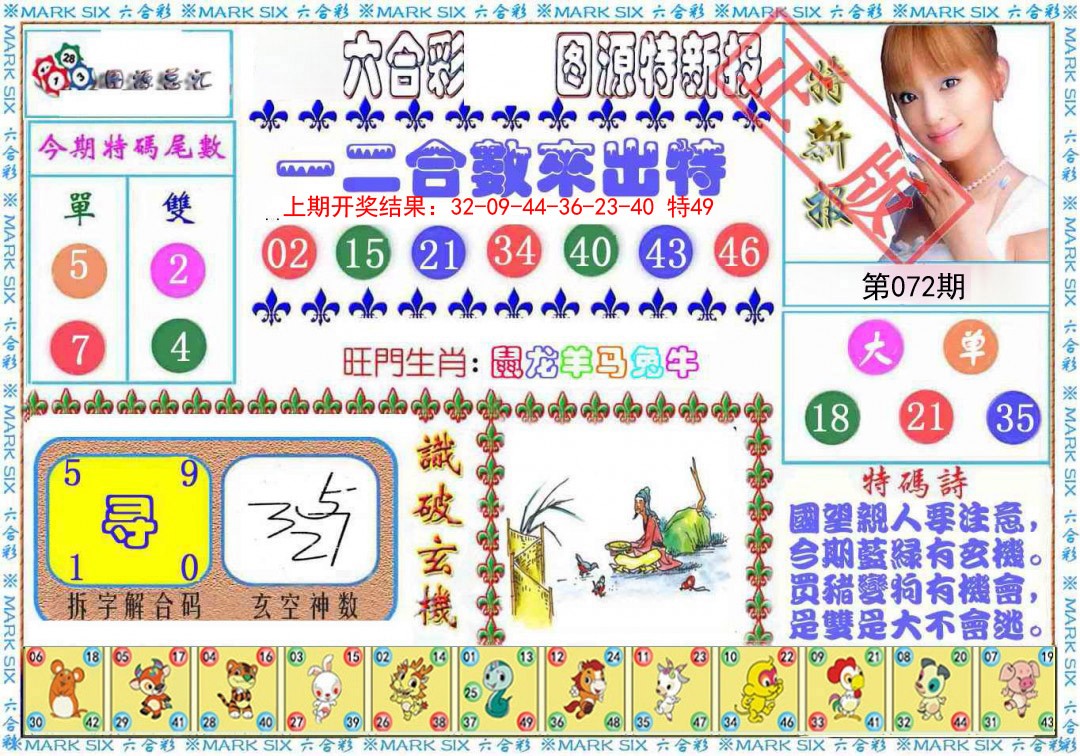 2025072期特新报