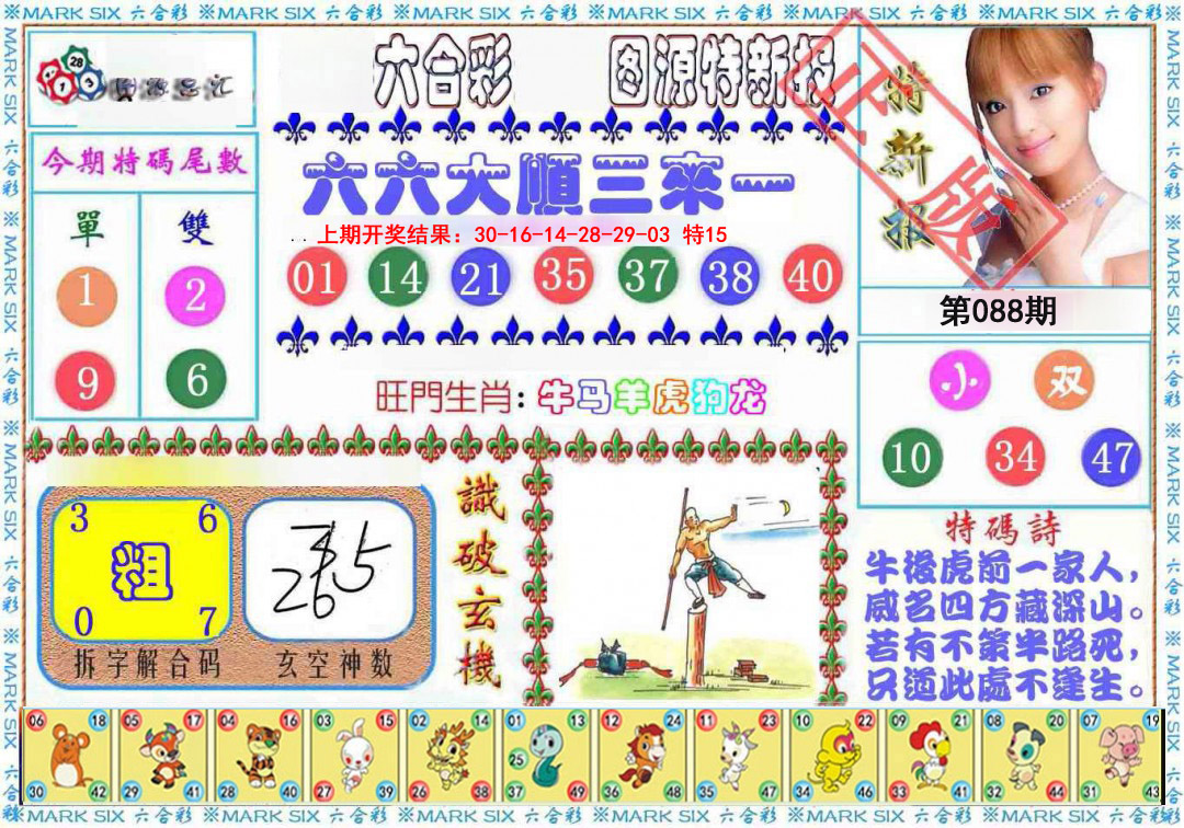 2025088期特新报