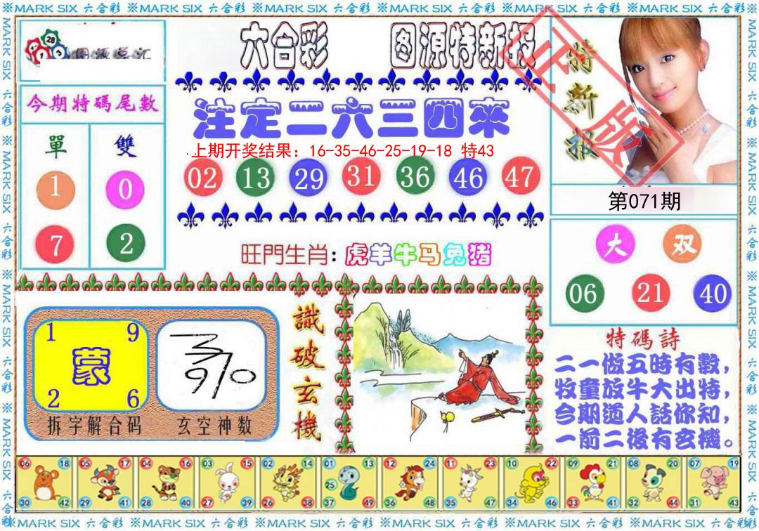 2025071期特新报