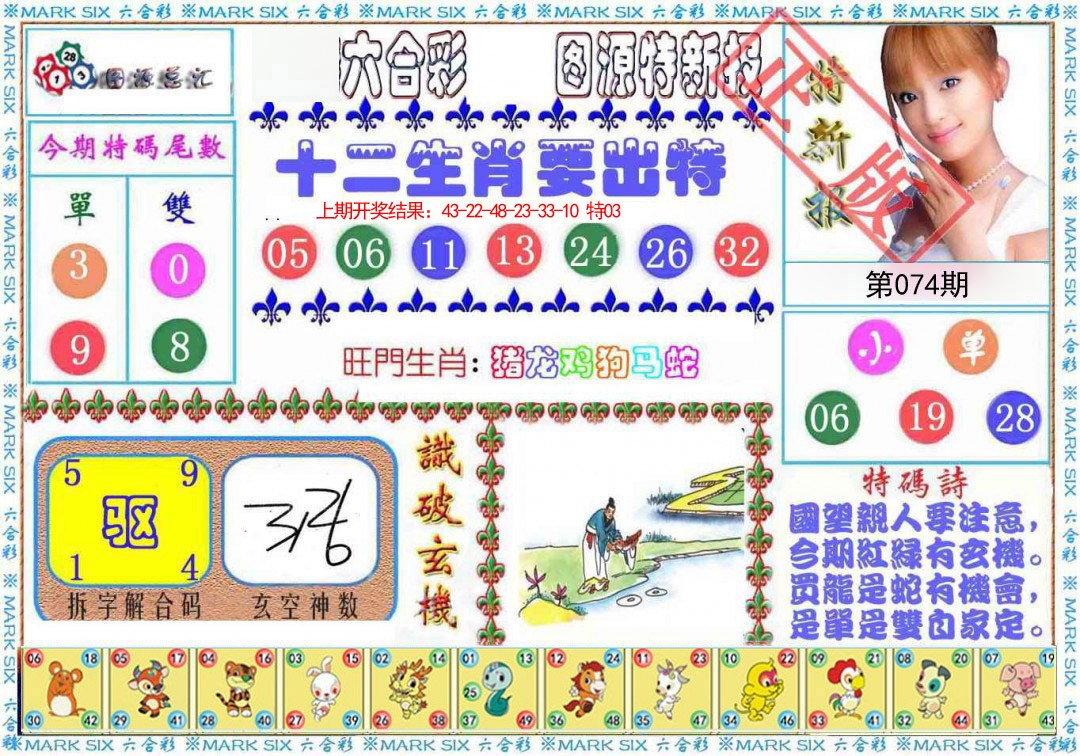2025074期特新报
