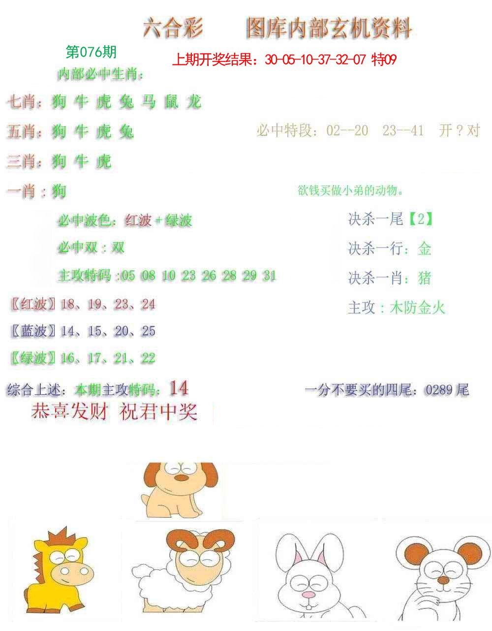 2025076期内部玄机资料