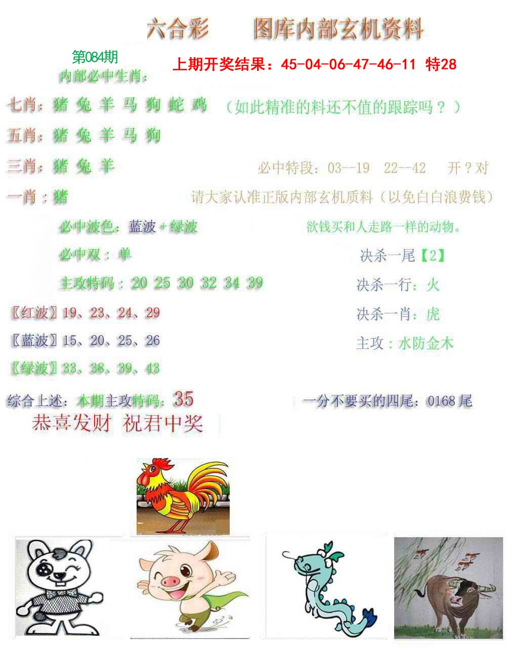 2025084期内部玄机资料