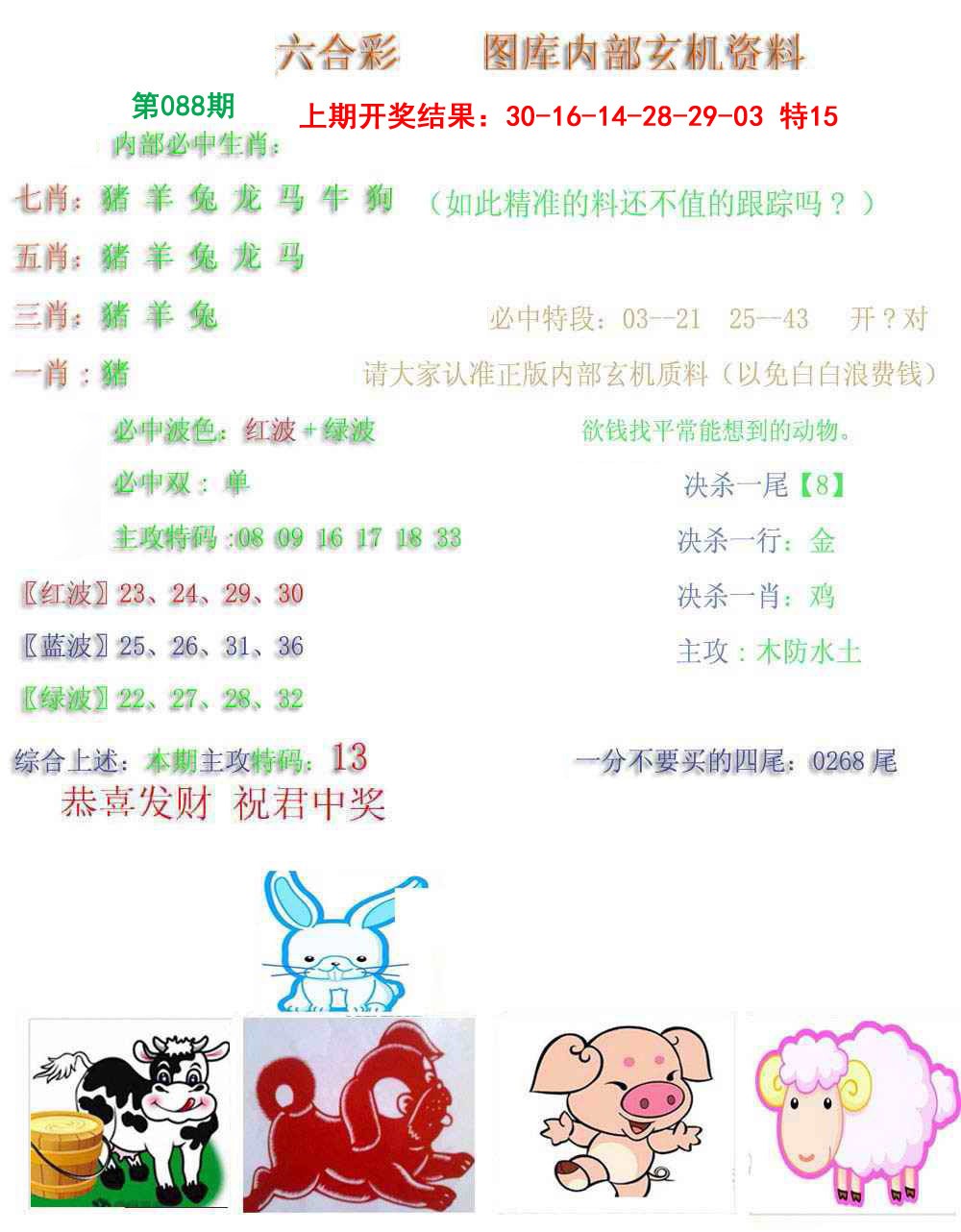 2025088期内部玄机资料