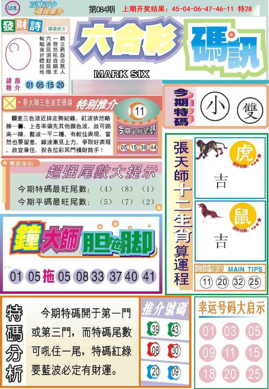2025084期六合码讯