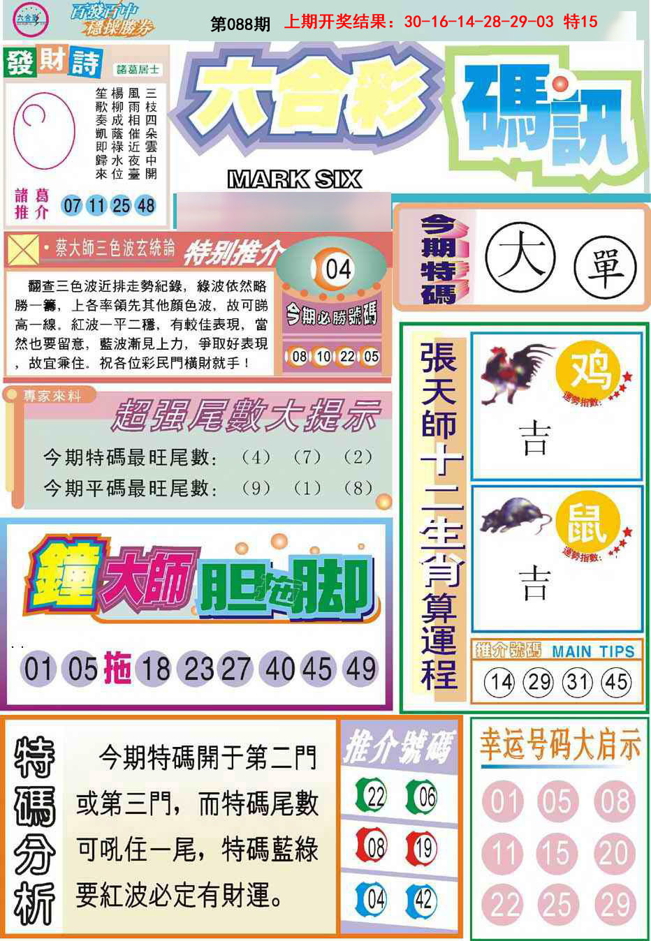 2025088期六合码讯