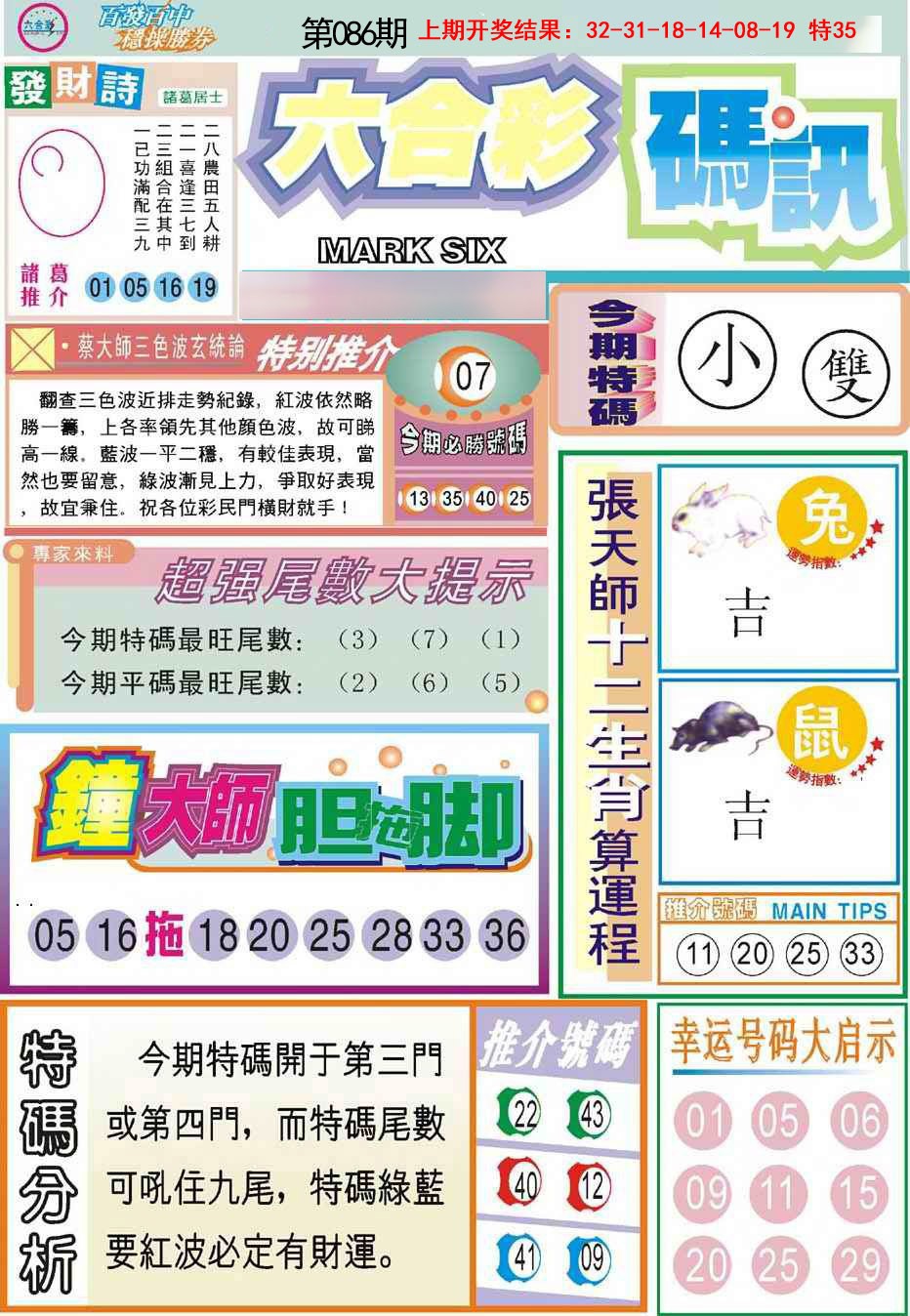 2025086期六合码讯