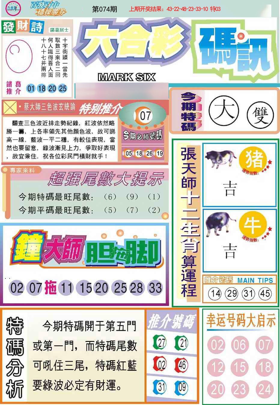 2025074期六合码讯