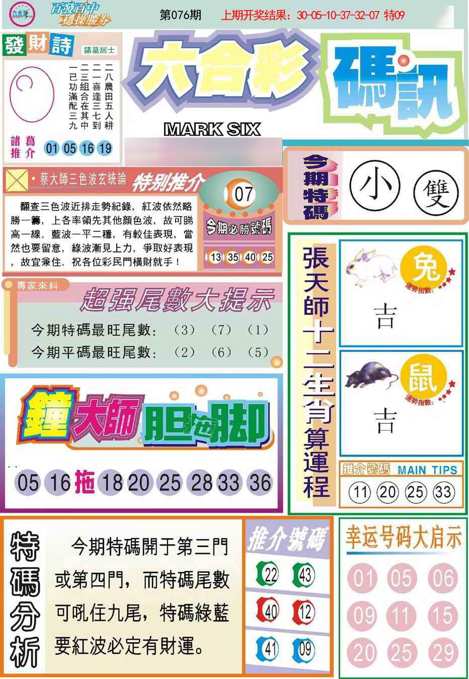 2025076期六合码讯