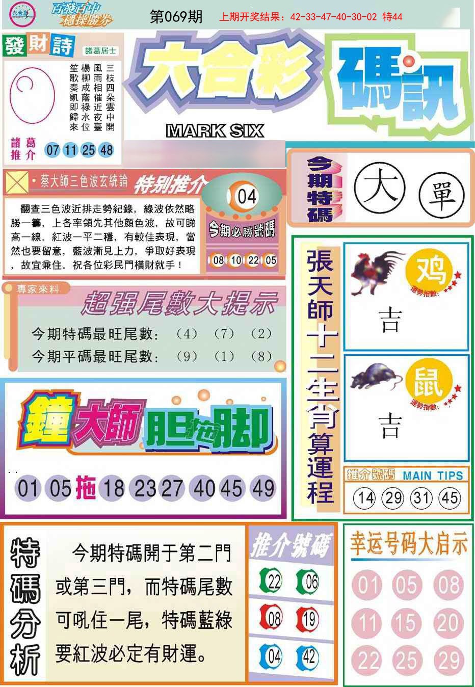 2025069期六合码讯