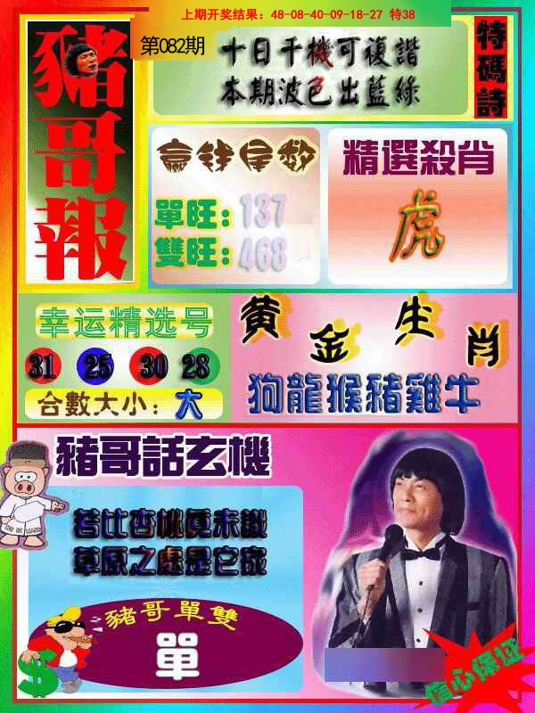2025082期猪哥报
