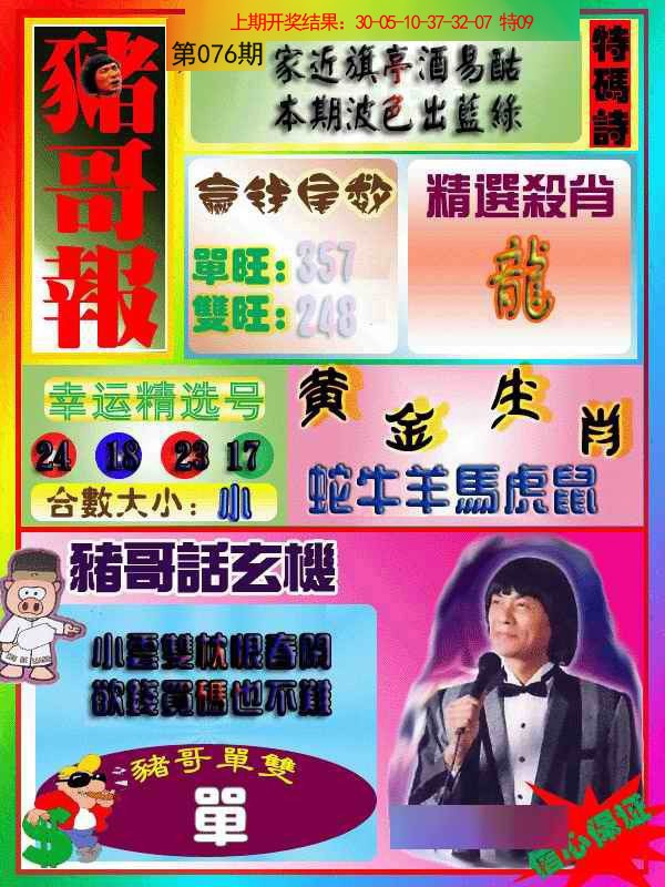 2025076期猪哥报