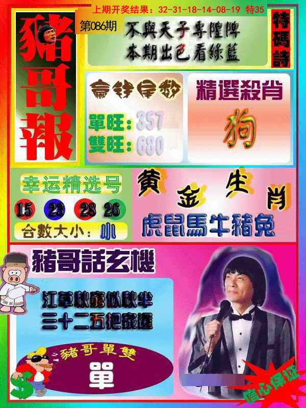 2025086期猪哥报