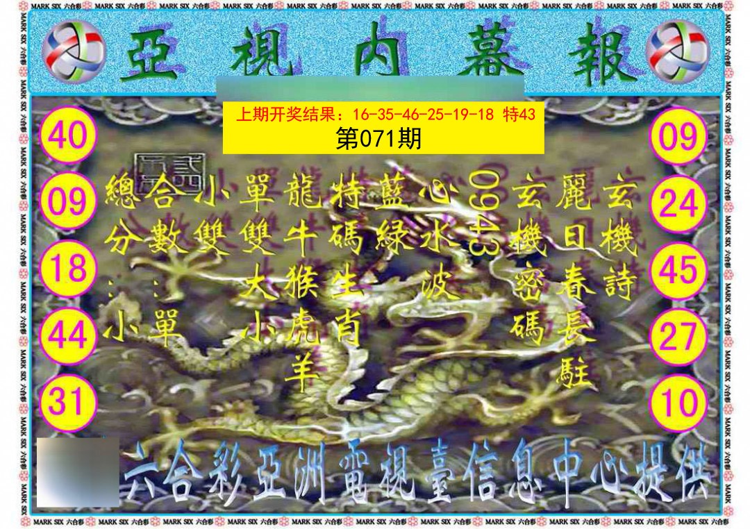 2025071期亚视内幕报
