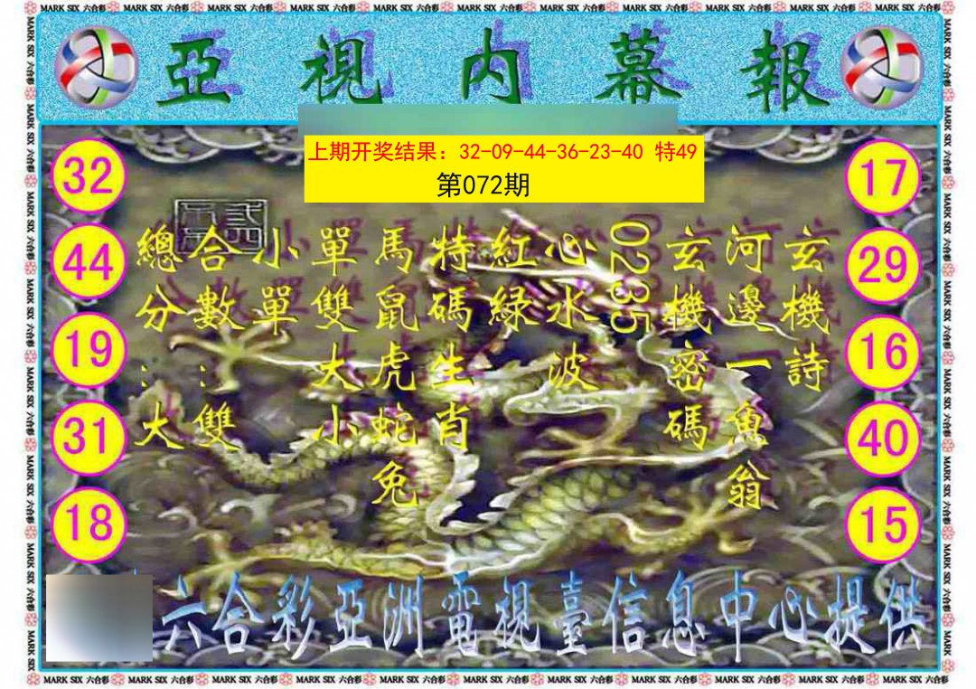 2025072期亚视内幕报
