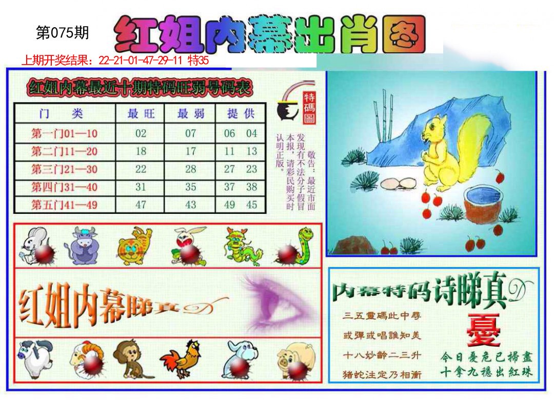 2025075期红姐内幕出肖