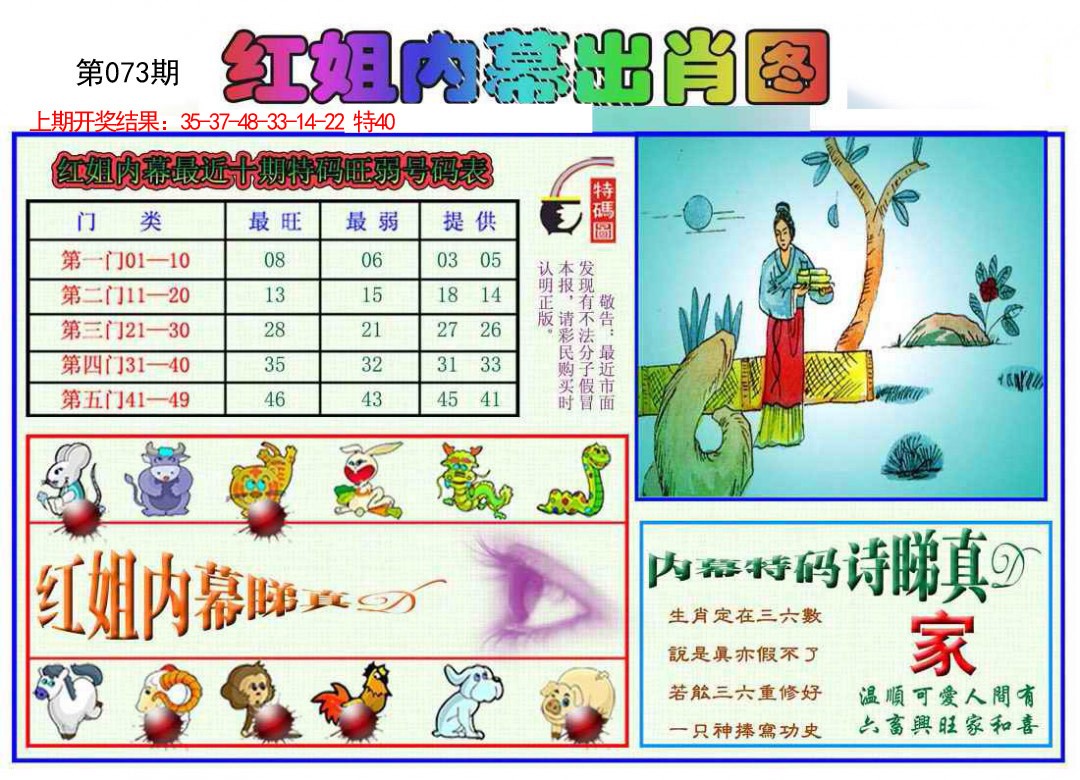 2025073期红姐内幕出肖