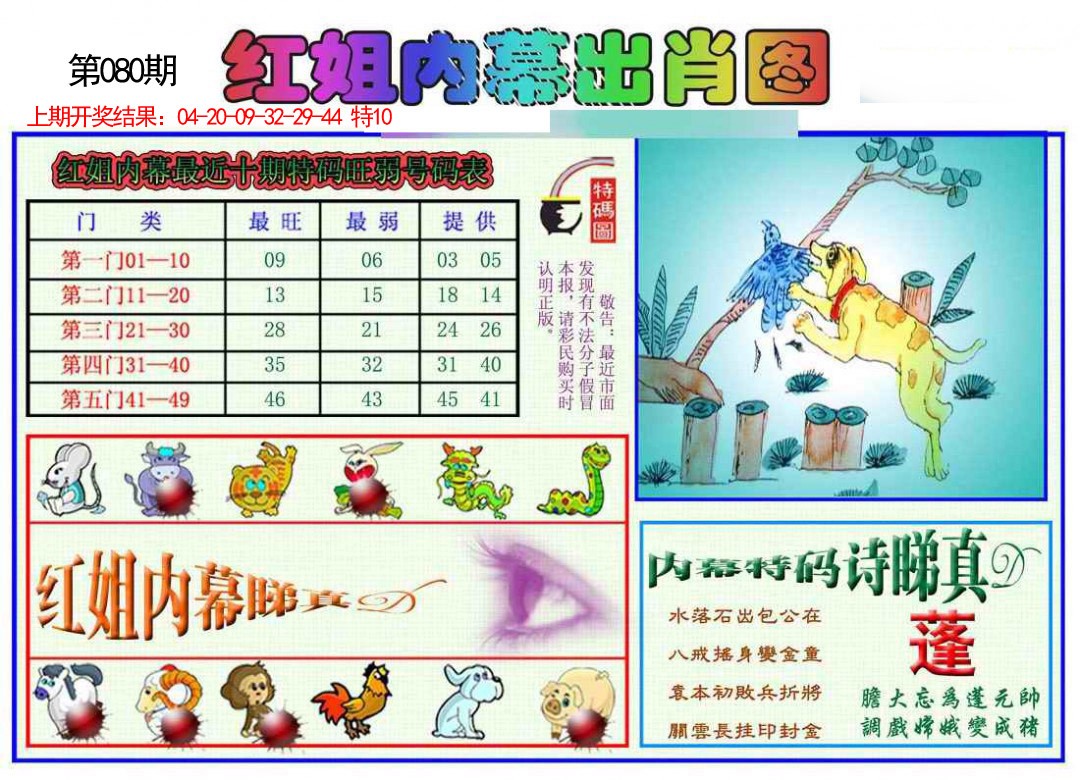 2025080期红姐内幕出肖