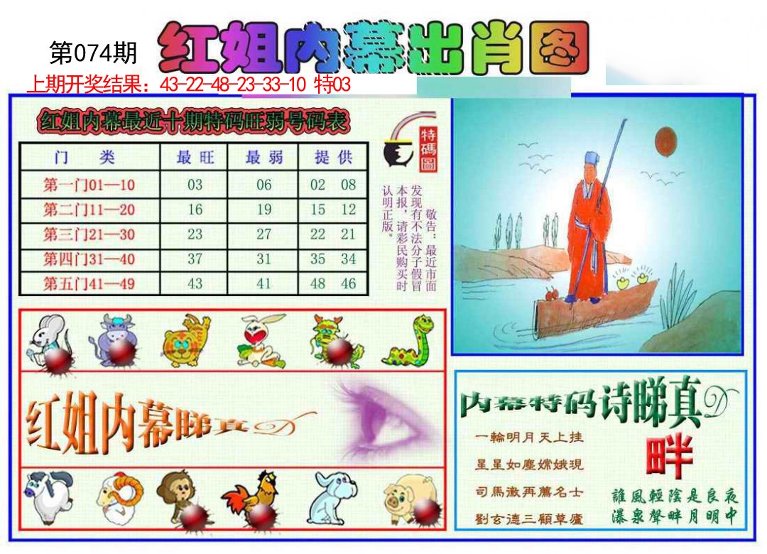 2025074期红姐内幕出肖