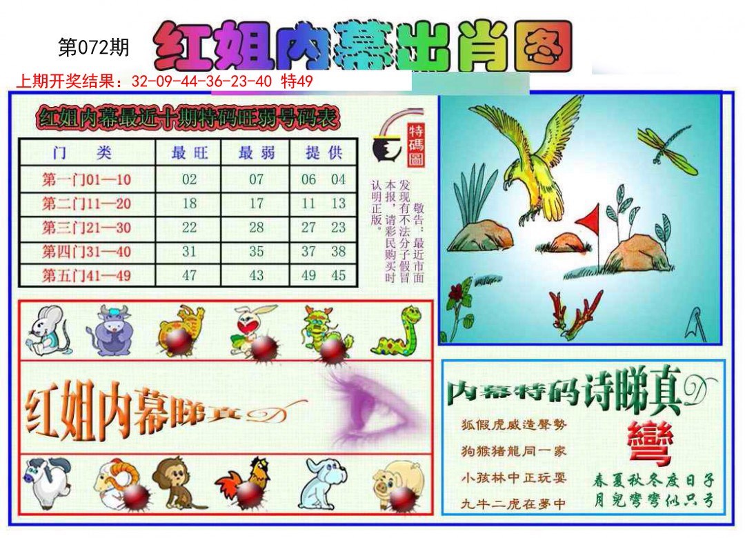 2025072期红姐内幕出肖