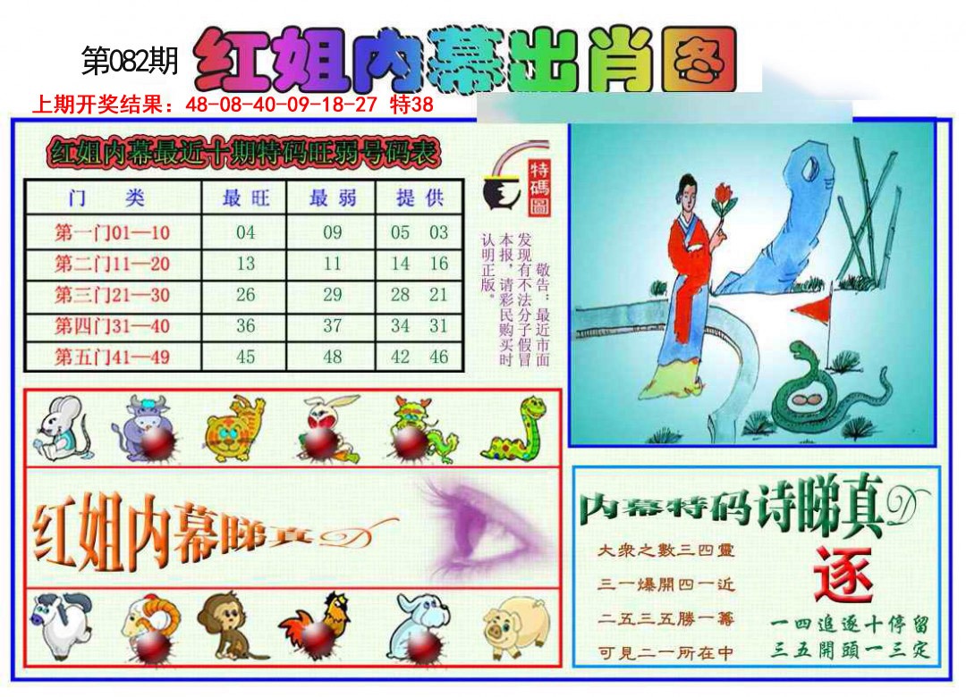 2025082期红姐内幕出肖