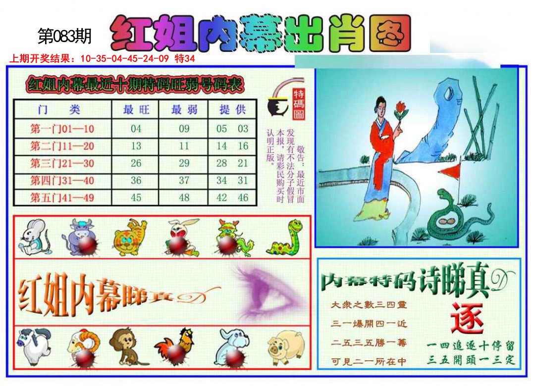 2025083期红姐内幕出肖