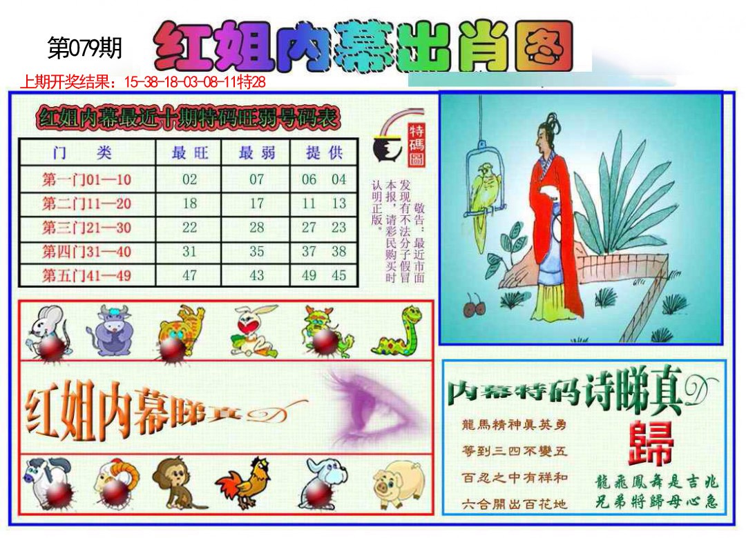 2025079期红姐内幕出肖