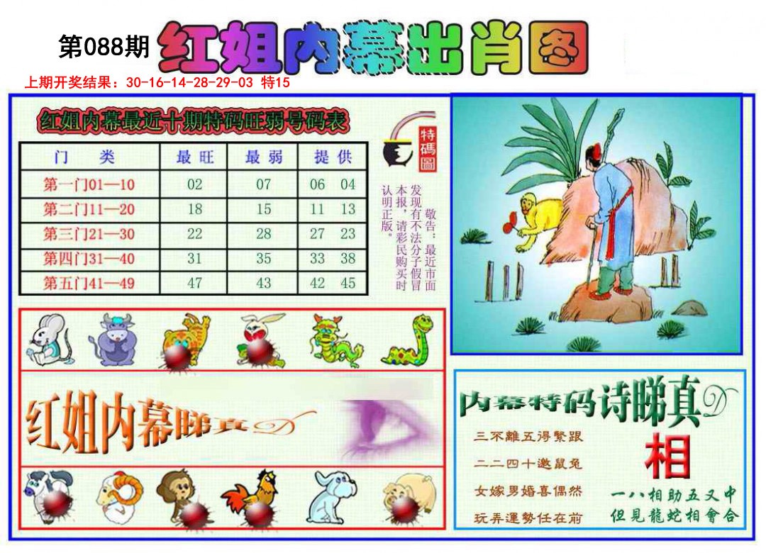 2025088期红姐内幕出肖