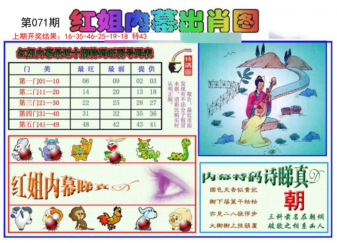 2025071期红姐内幕出肖