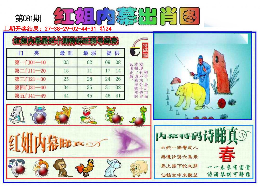 2025081期红姐内幕出肖
