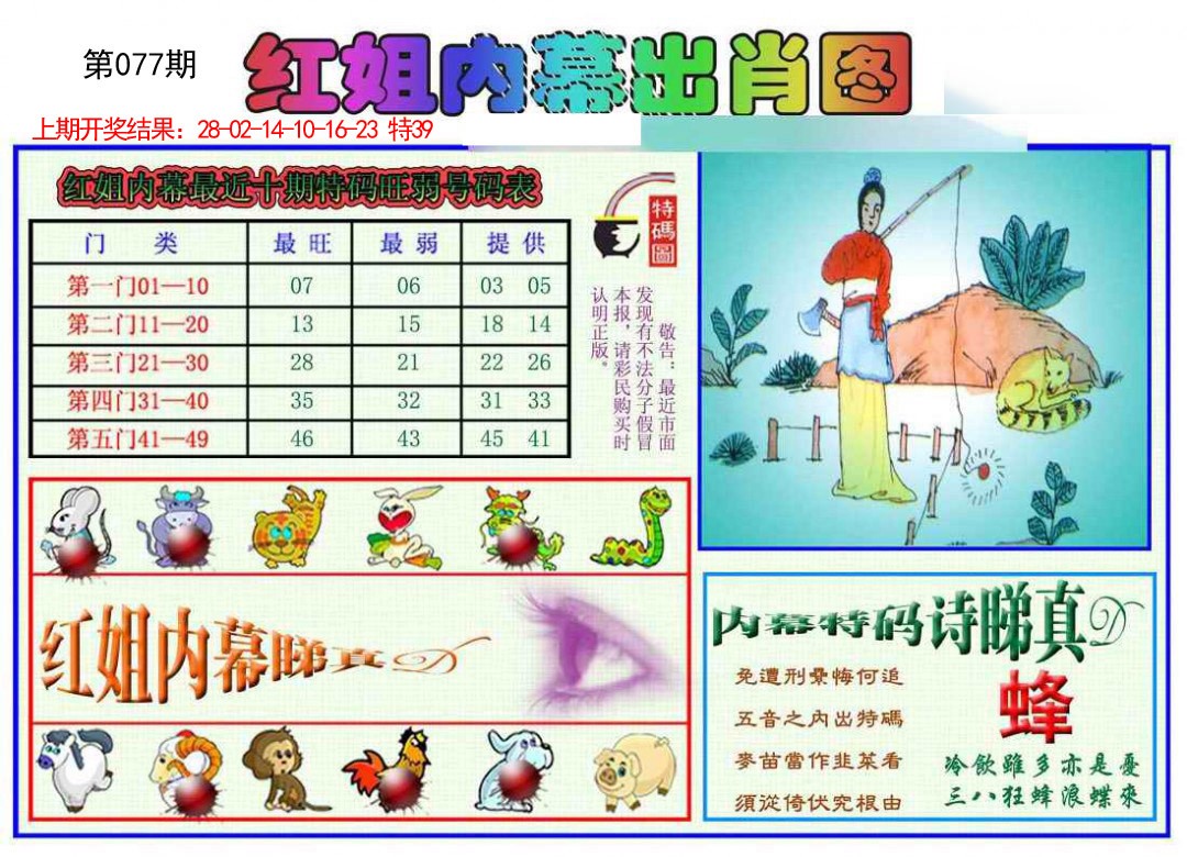 2025077期红姐内幕出肖