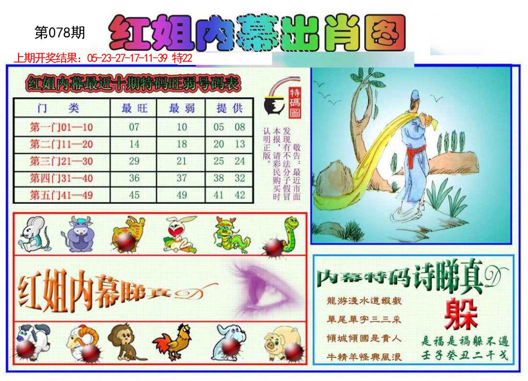 2025078期红姐内幕出肖
