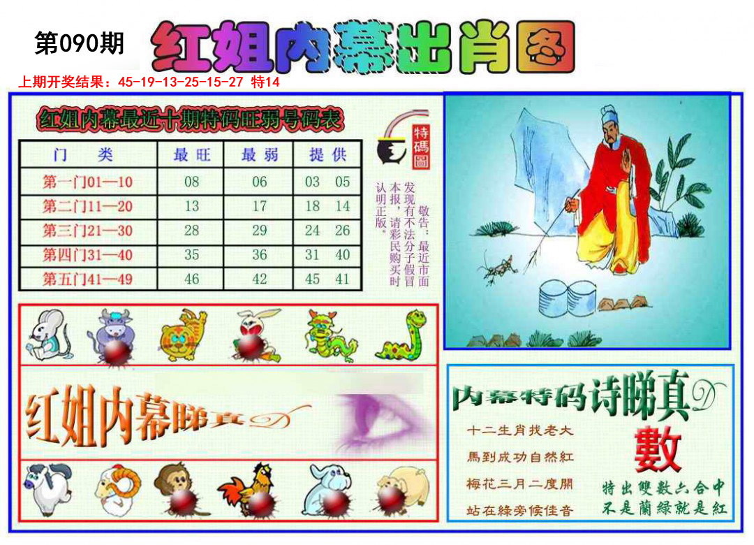 2025090期红姐内幕出肖