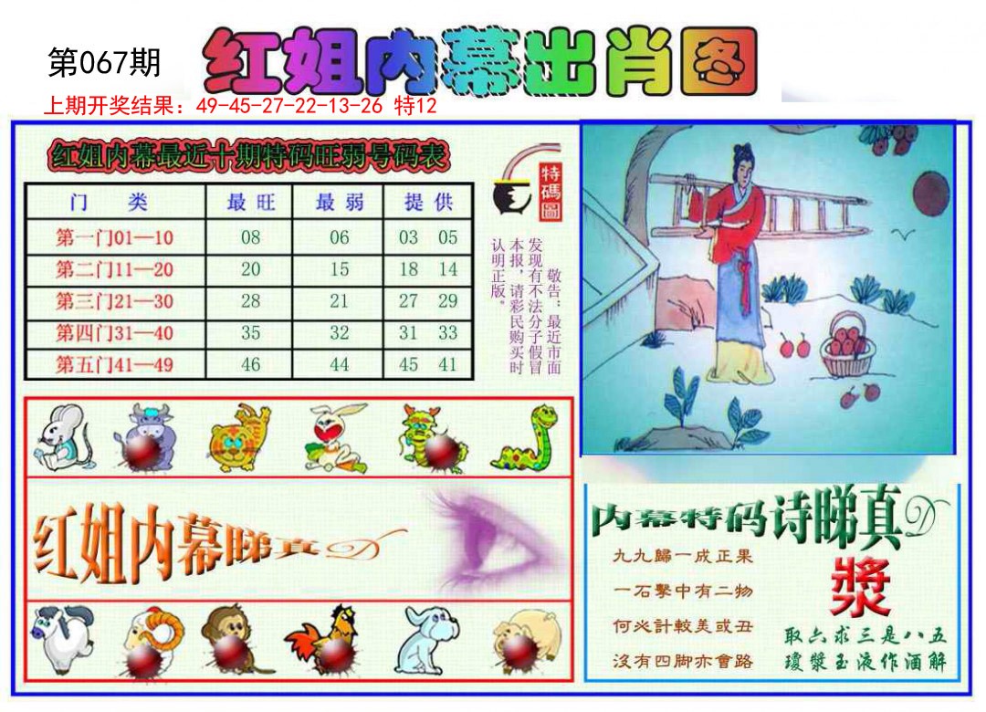 2025067期红姐内幕出肖