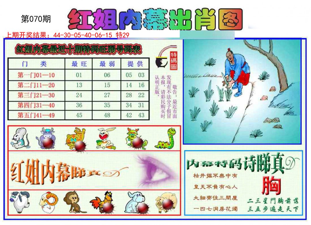 2025070期红姐内幕出肖