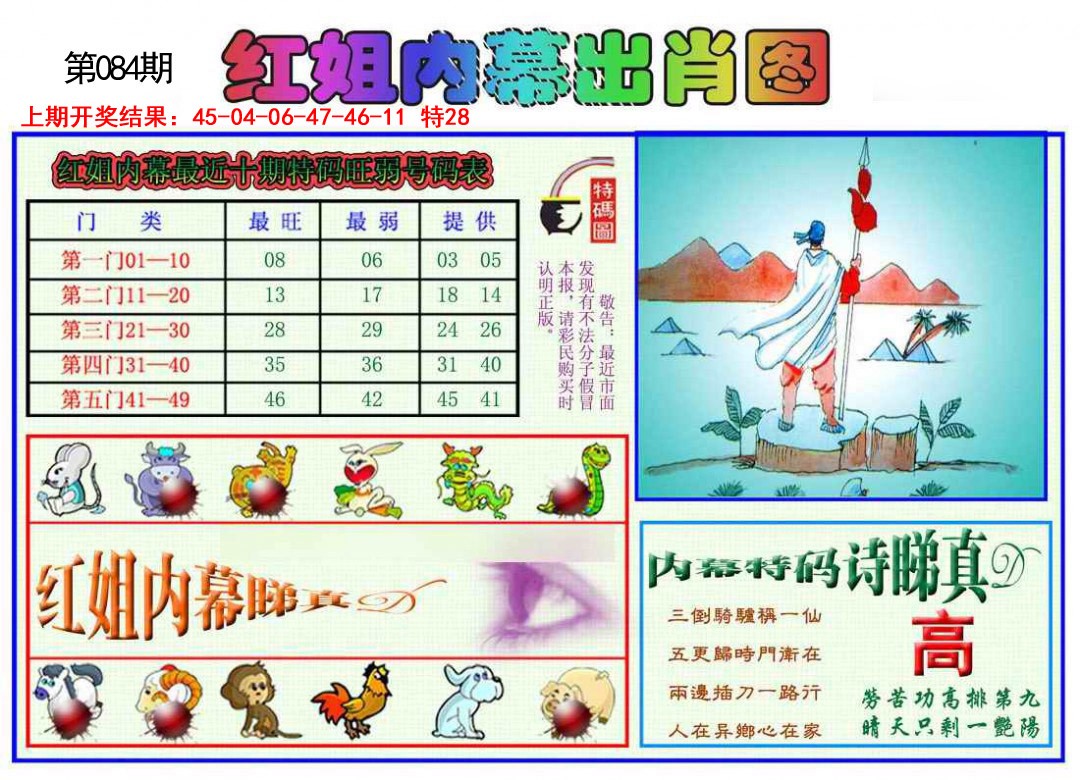 2025084期红姐内幕出肖