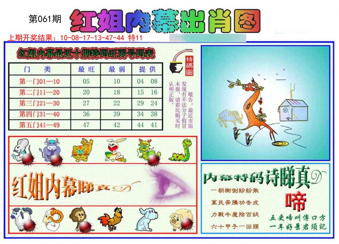 2025061期红姐内幕出肖